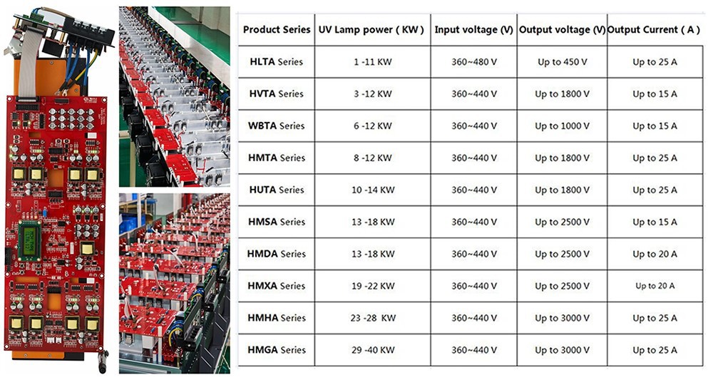 UV Lamp Ballast UV Lamp Ballast